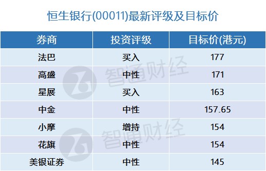 澳2025一码一肖，精准预测与解读,澳2025一码一肖100%准确,精准解答解释落实_ybs90.16.51