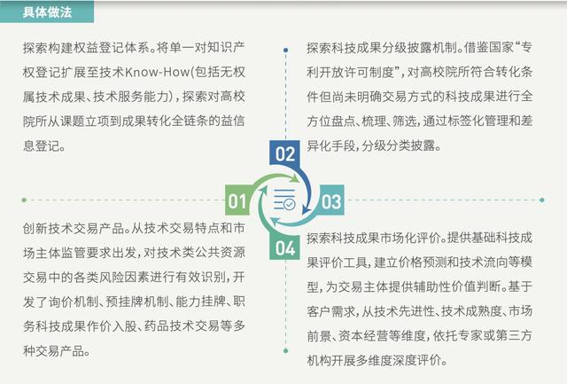 预见2025，全年免费精准资料的实用释义与实施策略——科技领域的深度探索与实践,预见2025,全年免费精准资料的实用释义与实施策略 - 科技 -.