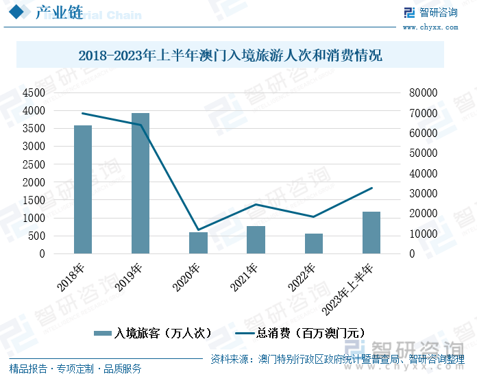 澳门天天彩大全与综合解答解释落实的未来展望（2025年）,2025年澳门天天彩大全,综合解答解释落实_w890.48.47