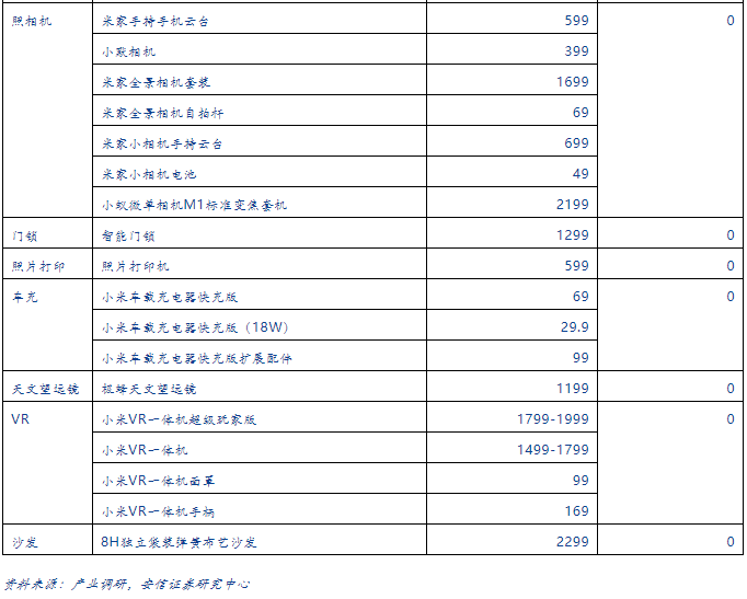 澳门六和彩资料查询与全面释义解释落（文章标题）,澳门六和彩资料查询2025年免费查询01-65期,全面释义解释落