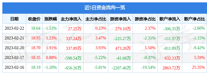 关于新澳天天正版资料大全的全面解答与落实策略,2025新澳天天正版资料大全,全面解答解释落实_