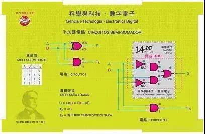 澳门新资料大全与科学的解答解释，走向未来的蓝图展望,2025澳门新资料大全免费,科学解答解释落实_i8i53.65.95 - .