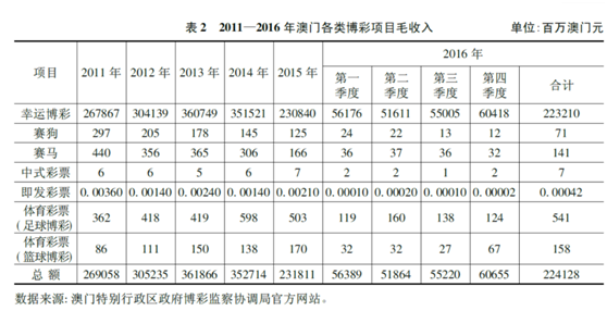 澳门管家婆三肖预测与解答解释落实——以2025年为观察点（ecr08.15.86详解）,2025年澳门管家婆三肖100%,构建解答解释落实_ecr08.15.86