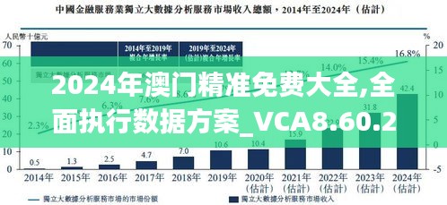 新澳门2025最精准免费大全——全面解答、解释与落实的精准全面指南,新澳门2025最精准免费大全-全面解答解释落实|精准全面