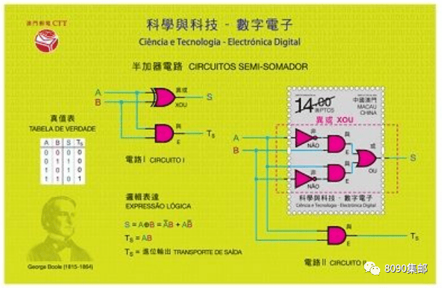 澳门新资料大全与科学的解答解释，走向未来的蓝图展望,2025澳门新资料大全免费,科学解答解释落实_i8i53.65.95