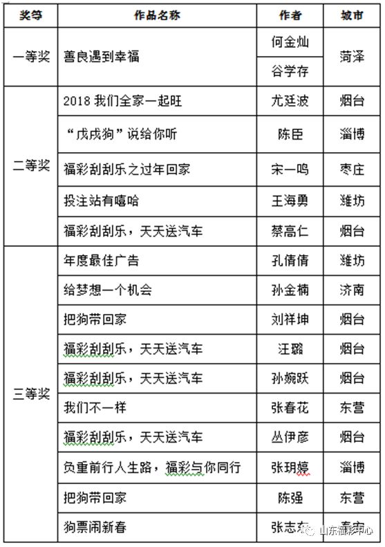 二四六天天彩免费资料大全最新与定性分析解释落实——显示款之深度探讨,二四六天天彩免费资料大全最新|定性分析解释落实_显示款