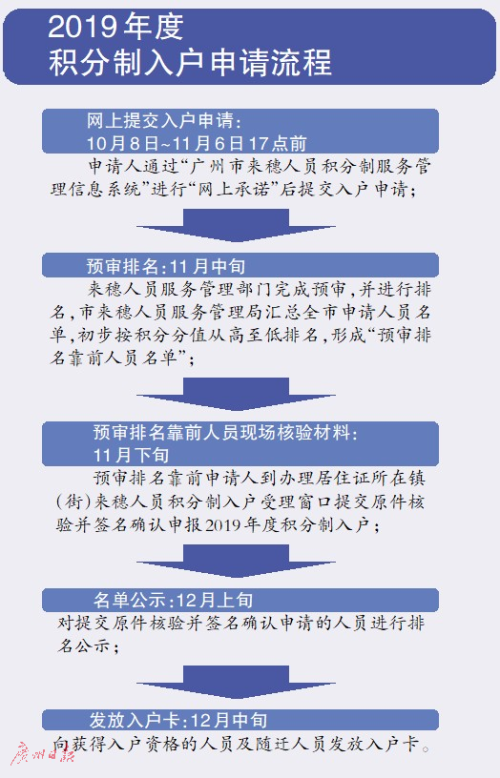 新澳2025年正版资料更新，全面释义解释与落实策略——以创新为驱动,新澳2025年正版资料更新,全面释义解释与落实策略 - 创新