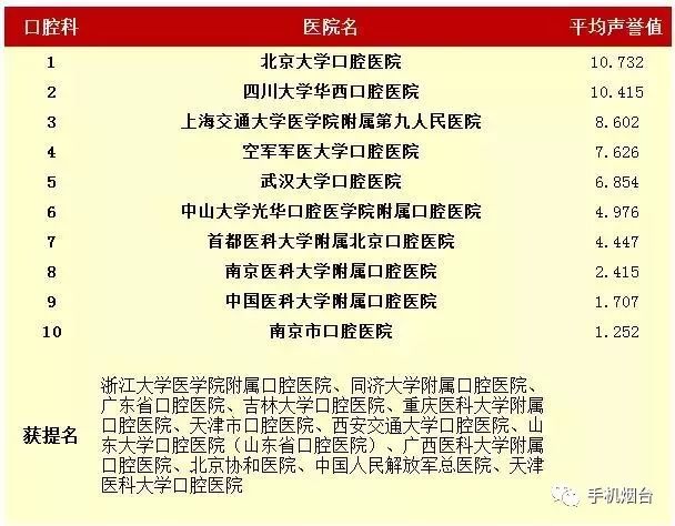 解析澳门正版挂牌游戏与专家意见的重要性——以最佳精选为例,2025新澳门正版免费挂牌,专家意见解释定义|最佳精选