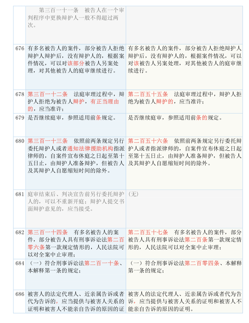 关于一码一肖与深度解答解释落实的探讨,2025一码一肖100%准确,深度解答解释落实_gl02.88.23 - 最