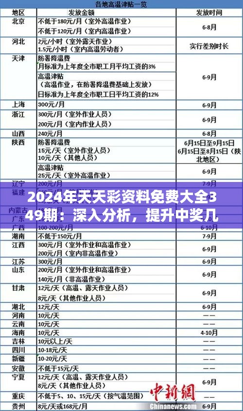 关于2025年天天彩资料免费大全的深度解答与落实策略，kx74.67.56,2025年天天彩资料免费大全,深度解答解释落实_kx74.67.56