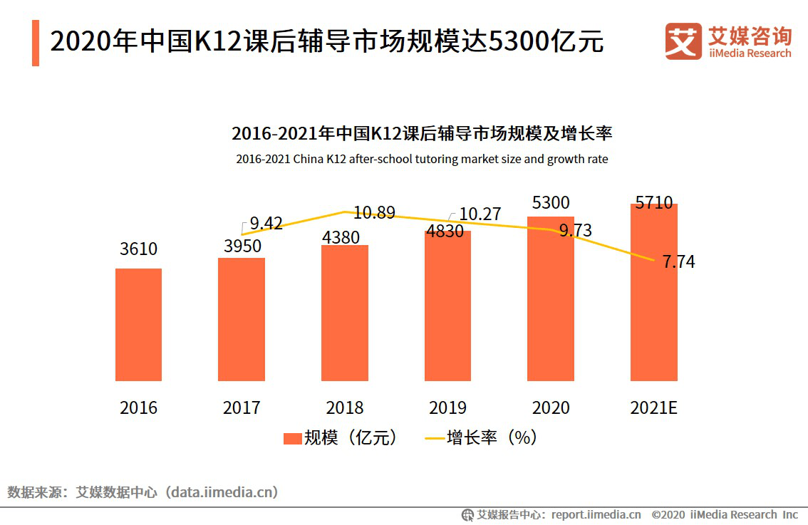 澳门与香港的未来发展趋势，一肖一特一码一中合法化的影响与解析,2025年澳门和香港宣布一肖一特一码一中已合法公开-精选解