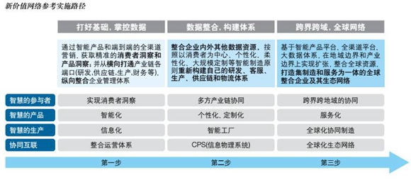 关于澳2025一码一肖的精准预测与解读,澳2025一码一肖100%准确,精准解答解释落实_ybs90.16.51