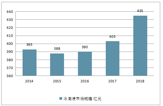 2025年正版资料免费大全最新版本的亮点优势与实证分析,2025年正版资料免费大全最新版本亮点优势和亮点,实证分析