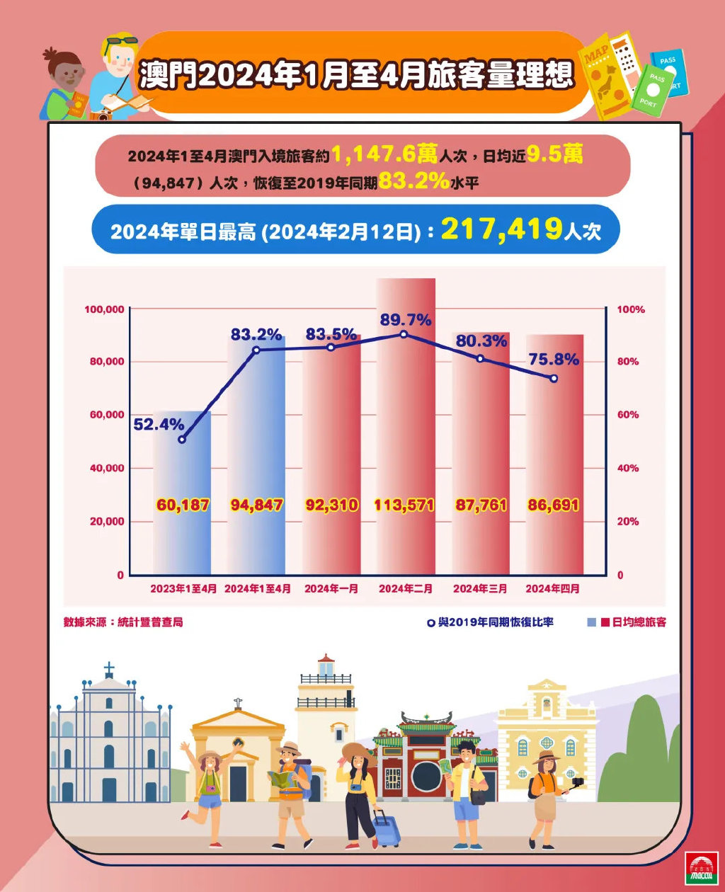 新澳门最精准免费大全2025，楼市全面释义、解释与落实,新澳门最精准免费大全2025,全面释义、解释与落实 - 楼市