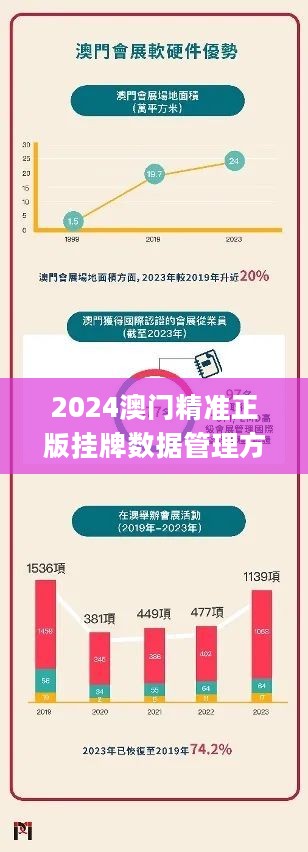 澳门精准正版挂牌，2025年全面释义与落实的资讯深度解读——郭力视角,澳门精准正版挂牌,2025年全面释义与落实 - 资讯 - 郭力